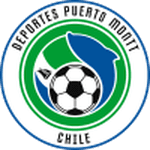 D. Puerto Montt